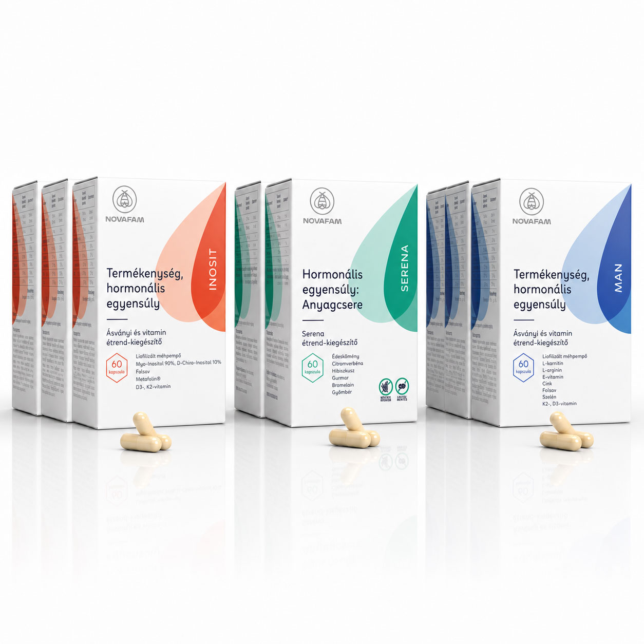 Novafam PCOS + IR + Pajzsmirigy családi csomag 3 havi - Novafam kapszula, teherbeesés, PCOS legyőzése természetes méhpempővel Novafam PCOS + IR + Pajzsmirigy családi csomag 3 havi
